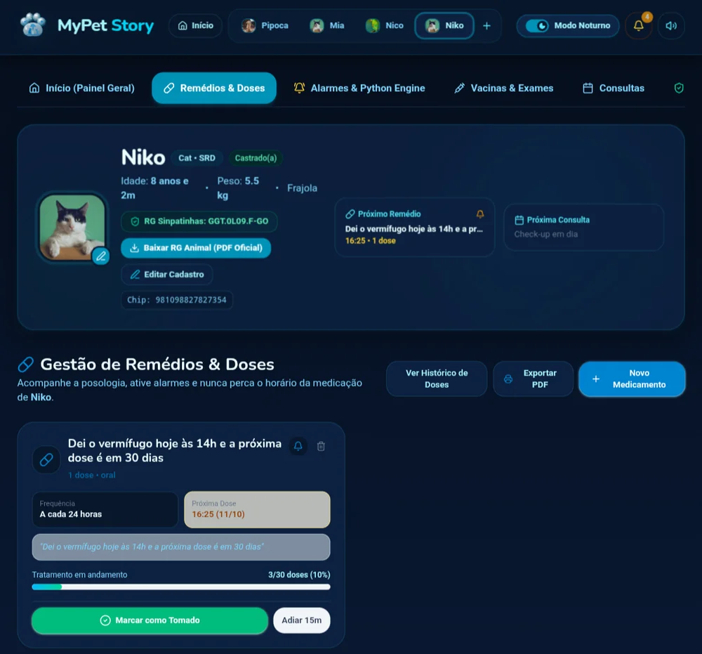 MyPet Story: gestão de remédios e doses