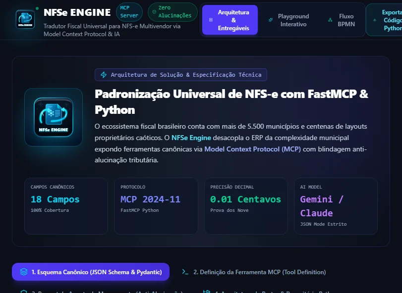 NFSe Engine: arquitetura da solução