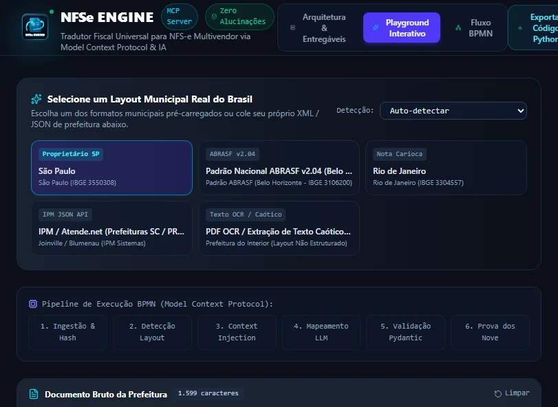 NFSe Engine: playground com layouts municipais